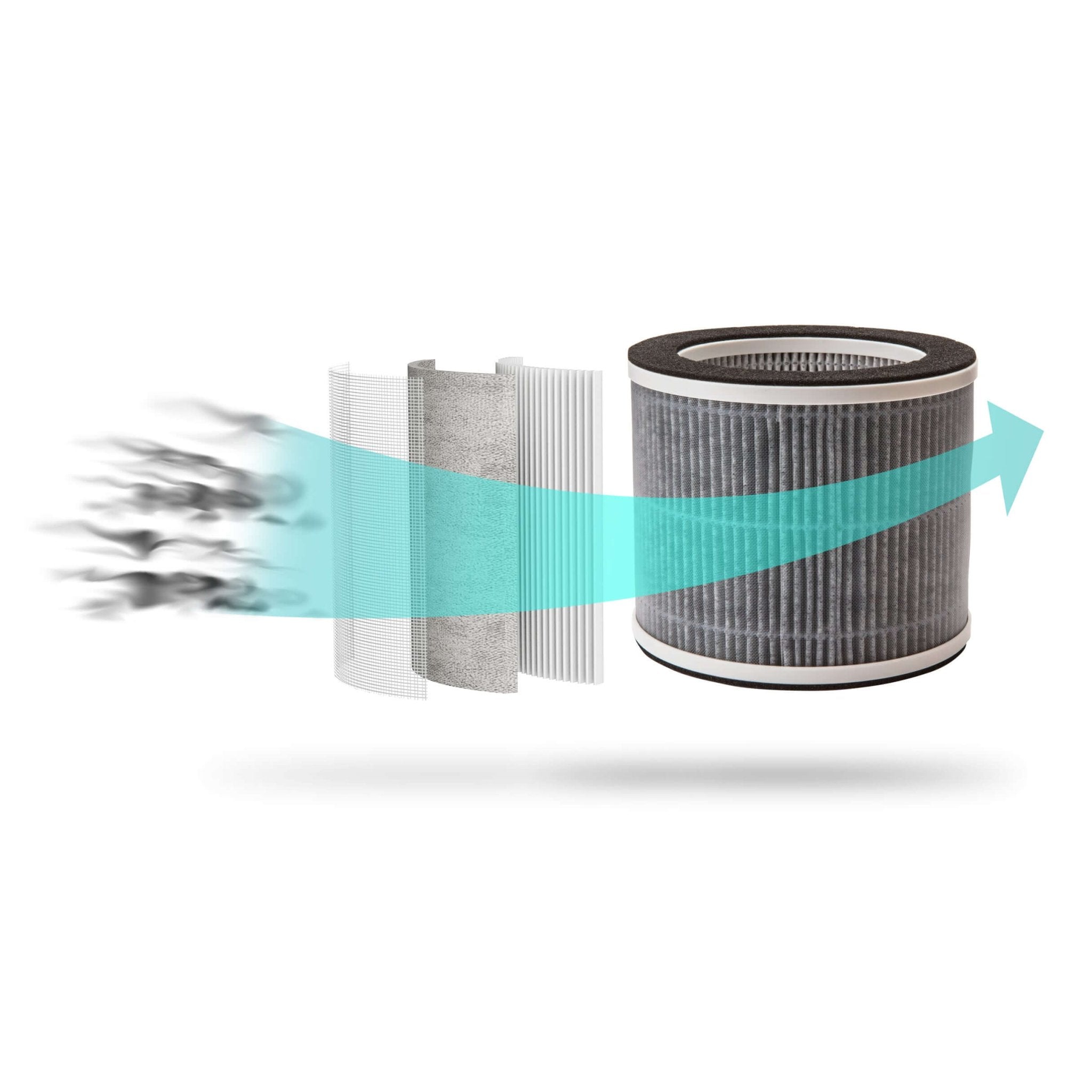 iHome True HEPA Filter Replacement for iWAP260 Air Purifier (iWAP260 - RF) - ihomedotcom